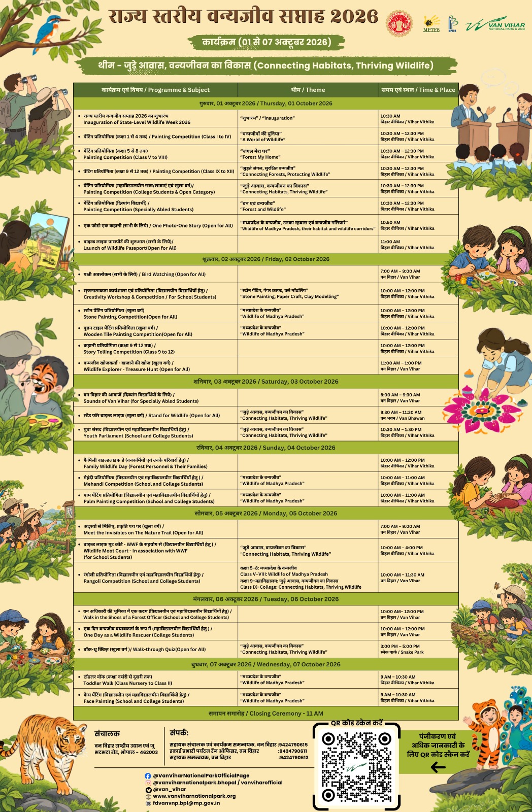State Level Wildlife Week 2026